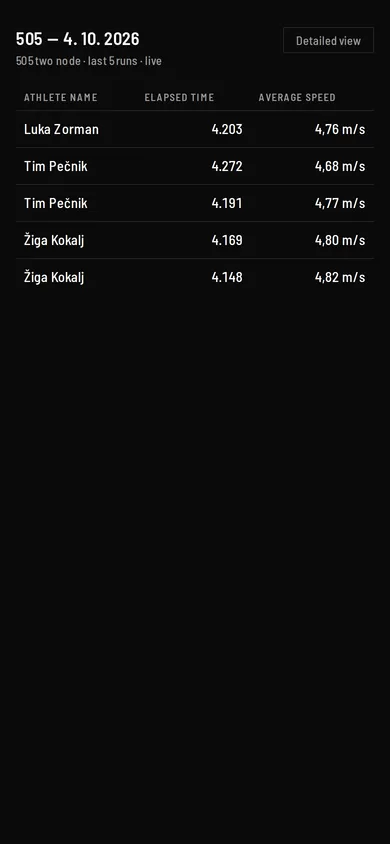 Pogled za trenerja na celem zaslonu telefona: zadnjih pet tekov testa 505 v živo, s časom in povprečno hitrostjo.
